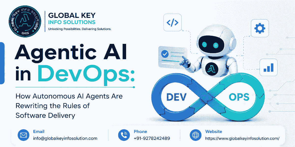 Devops development 